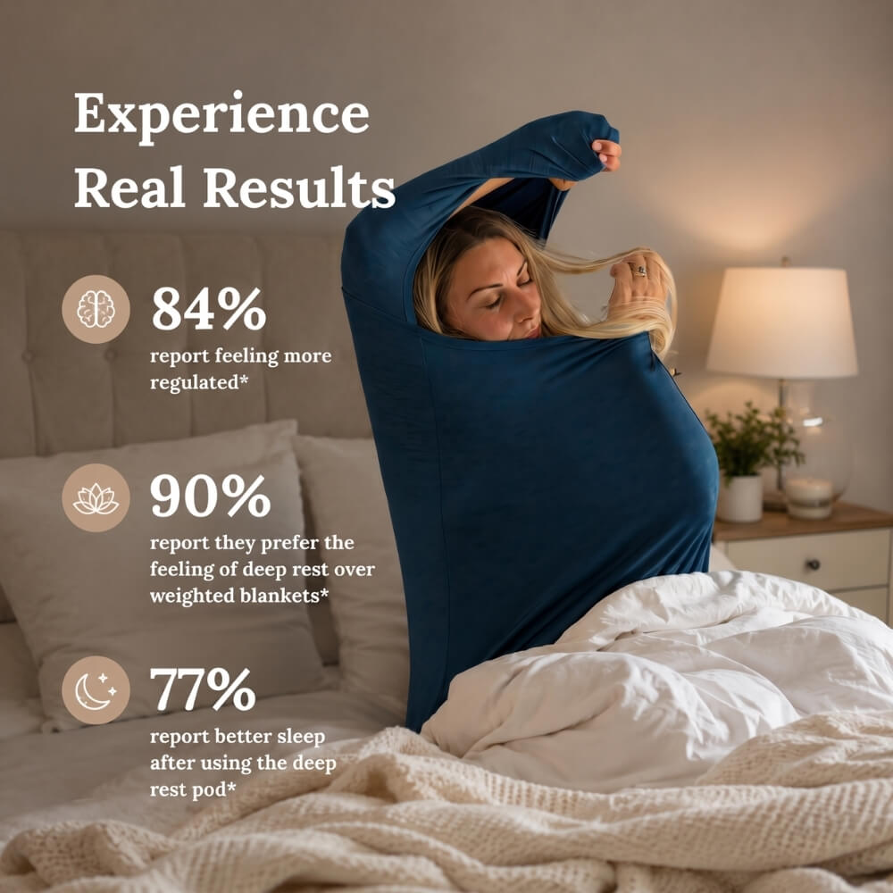 Cápsula de compresión para adultos Deep Rest