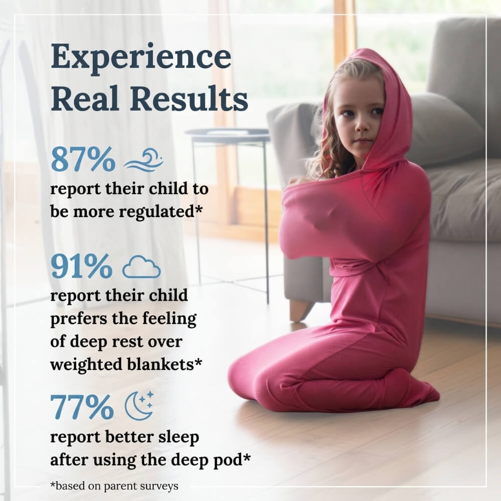 Cápsula de compresión Deep Rest para niños