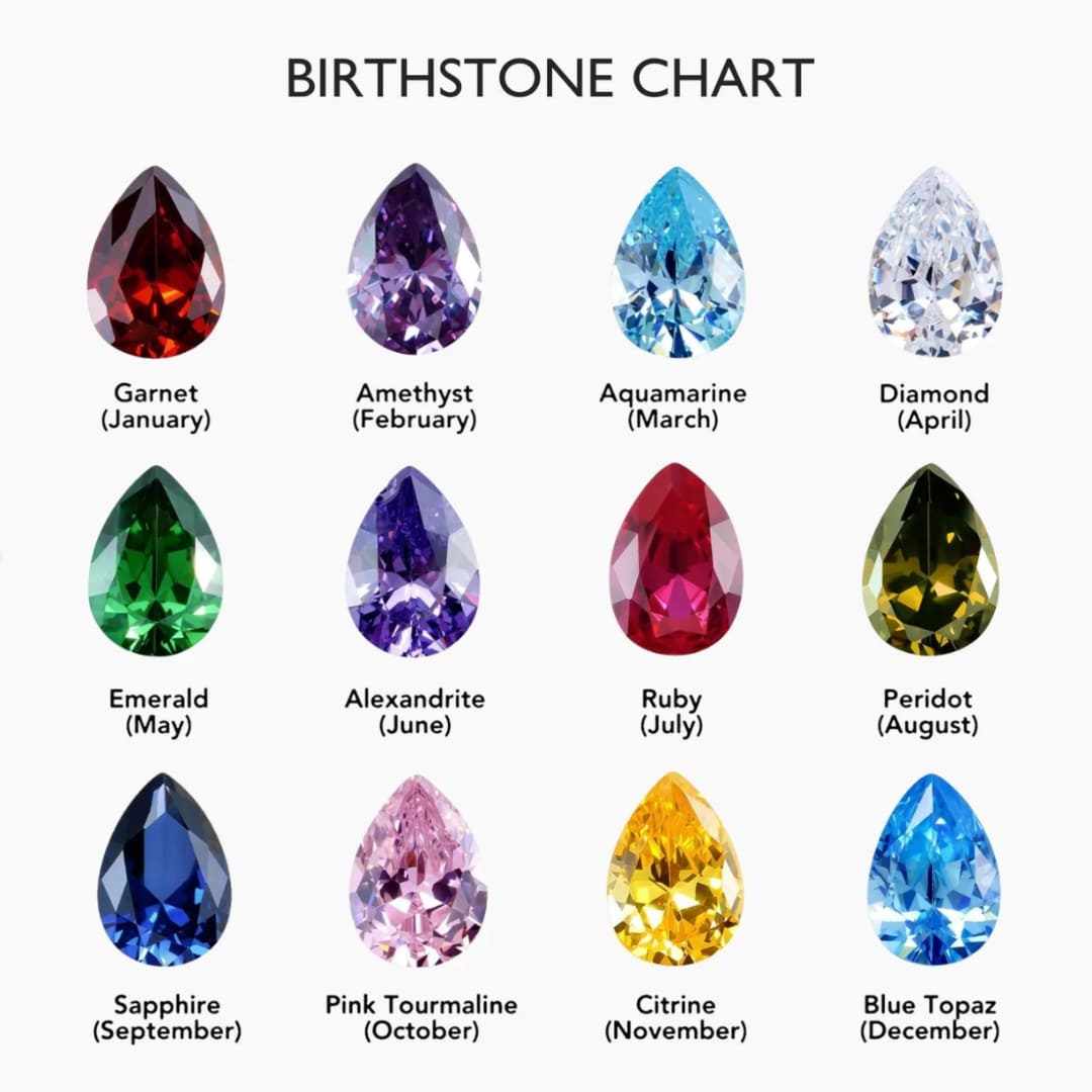 Signature Name & Birth Stone Necklace